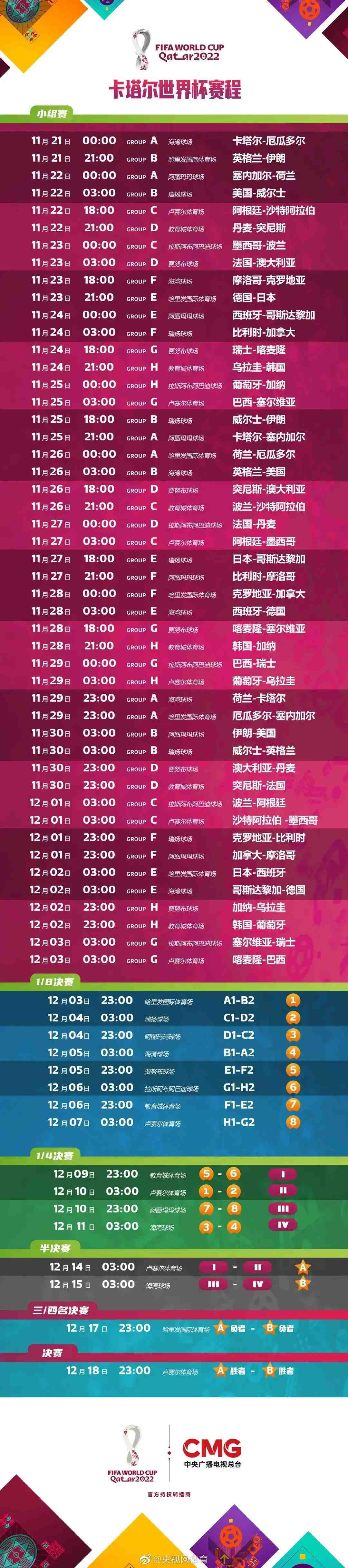 本赛季，坎塞洛的加盟导致了罗贝托失去了右后卫的位置，而费尔明的出色发挥也让他在中场没有了位置。